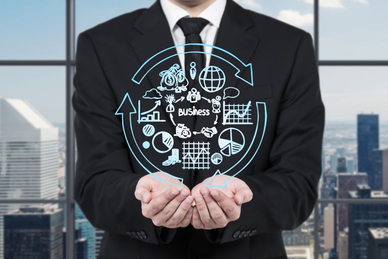 Business Leadership